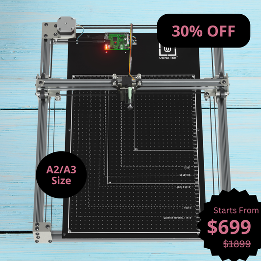 Robot de dessin iDraw H SE A3/A2 CoreXY pour artistes – Combine le matériel robuste iDraw H avec le logiciel flexible Axidraw